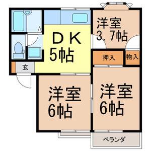 グリーン・メゾン・川田(3DK/1階)の間取り写真