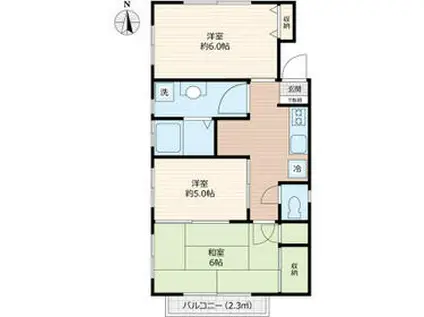 ドミールすず(3DK/2階)の間取り写真