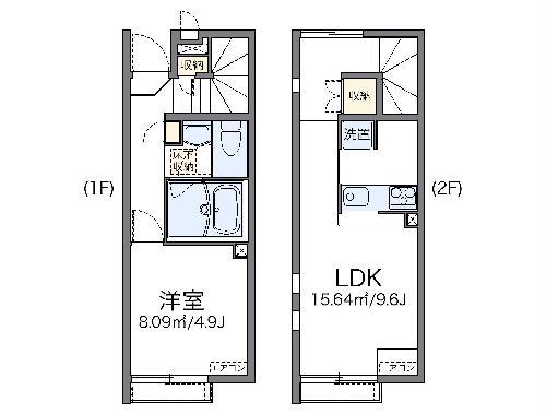 レオネクスト田園(1LDK/1階)の間取り写真