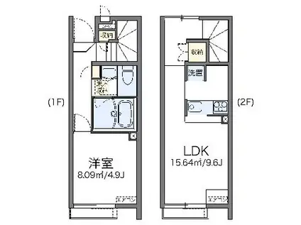 レオネクスト田園(1LDK/1階)の間取り写真