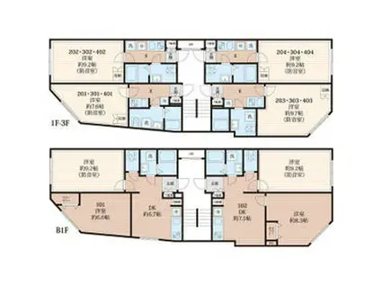 ラシクラス王子(1K/2階)の間取り写真