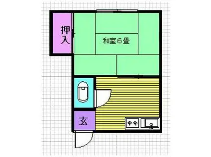 しらとり荘(1K/1階)の間取り写真