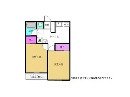 元島田荘(2DK/1階)の間取り写真