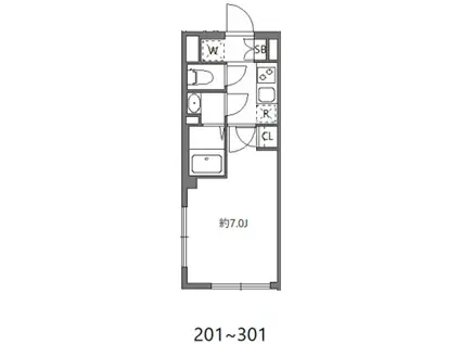 エルファーロ中野坂上(1K/3階)の間取り写真