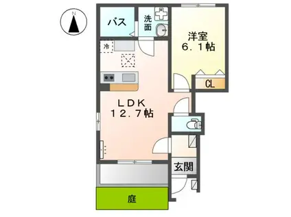 マノワール(1LDK/1階)の間取り写真