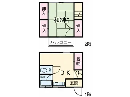 杉崎アパート(1DK)の間取り写真