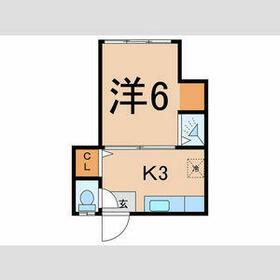 明美荘1(1K/2階)の間取り写真