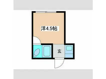 サンユーハイツ新中野(ワンルーム/2階)の間取り写真