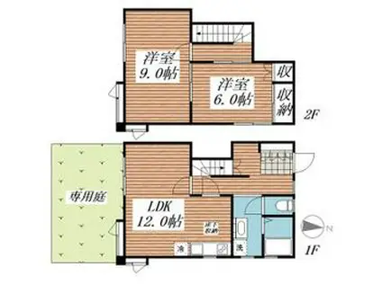 エステートピアモンテ(2LDK)の間取り写真
