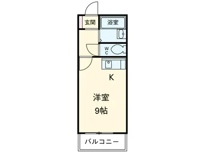 サン大広(ワンルーム/2階)の間取り写真