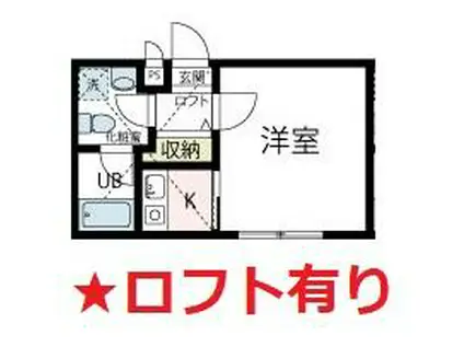 VILLA 510 NO.5(1K/1階)の間取り写真