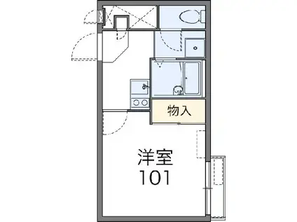 レオネクスト朱音(1K/1階)の間取り写真