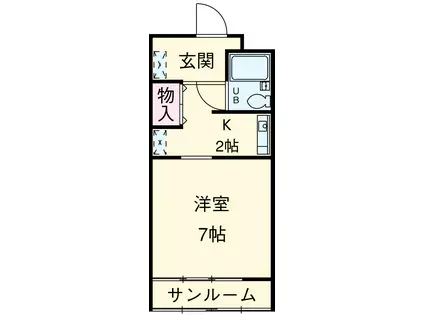 元魚ロイドアパート B棟(1K/1階)の間取り写真