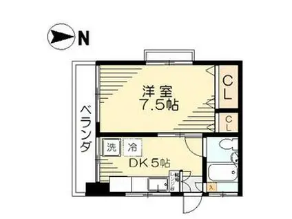 関ビル(1DK/4階)の間取り写真