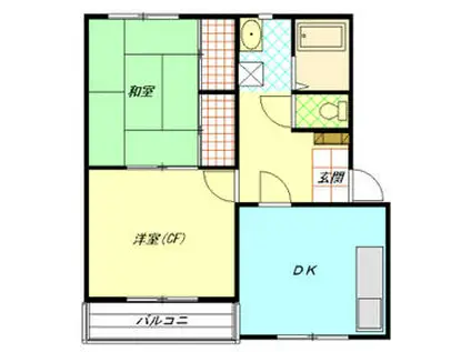 ヴィラスクエアG(2DK/2階)の間取り写真