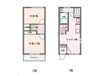ライフ光(2LDK/1階)の間取り写真
