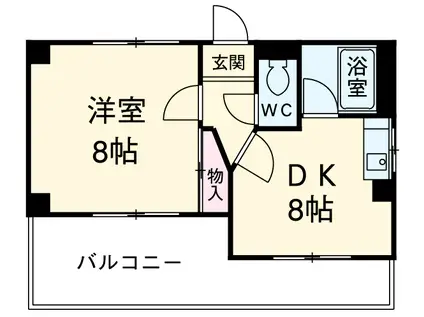 沢上コーポ(1DK/1階)の間取り写真