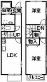 フォルモサI(2LDK/1階)の間取り写真