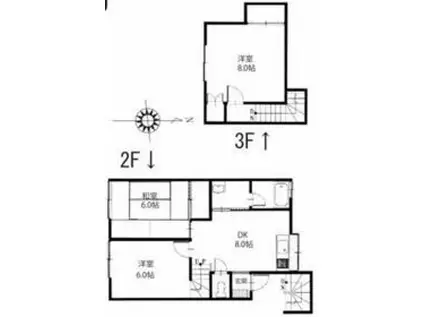 クリークサイド(3DK/2階)の間取り写真