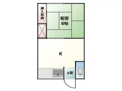 平井荘(1K/2階)の間取り写真