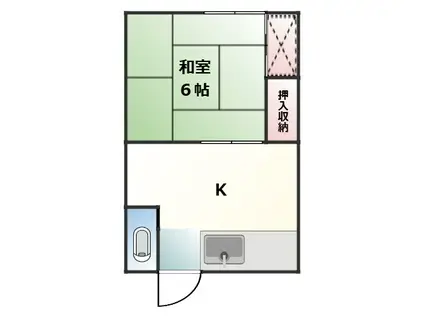 平井荘(1K/2階)の間取り写真