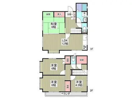 芝山鉄道 芝山千代田駅 徒歩65分 2階建 築36年(4LDK)の間取り写真