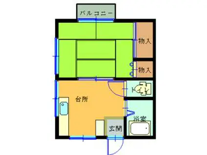 コーポ久美(1K/2階)の間取り写真