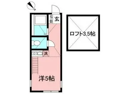 ヒルズ生麦Ⅱ(ワンルーム/2階)の間取り写真