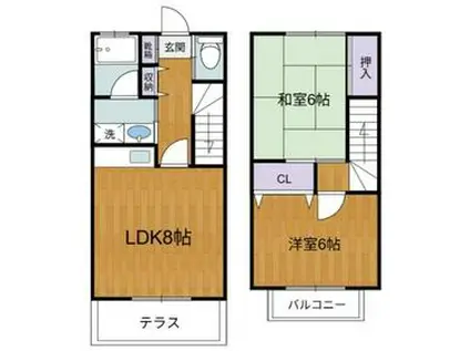 ベルヴィラ小平(2LDK)の間取り写真