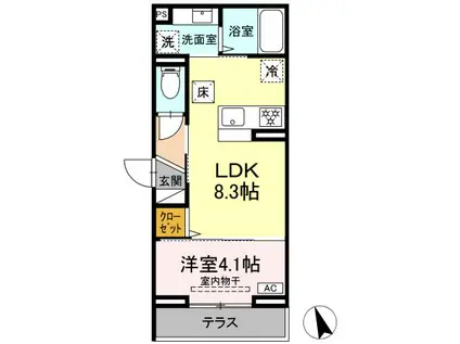 D PAINA 上平間 Ⅱ(1LDK/1階)の間取り写真