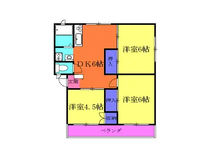 ハイツシャインB(3DK/2階)の間取り写真