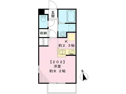 ラフィネ B棟(1K/2階)の間取り写真