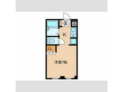 フラット5出来野(1K/3階)の間取り写真