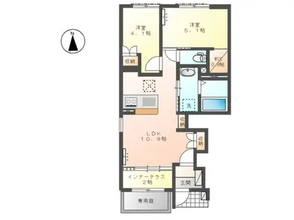 深谷市国済寺スターテラスⅡ(2LDK/1階)の間取り写真
