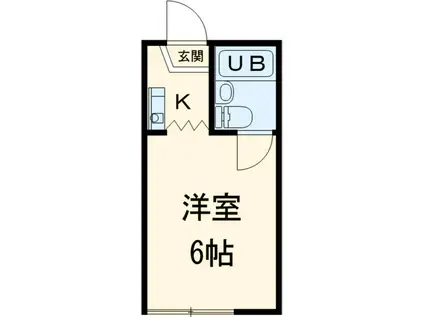 セキネハイツ(1K/1階)の間取り写真