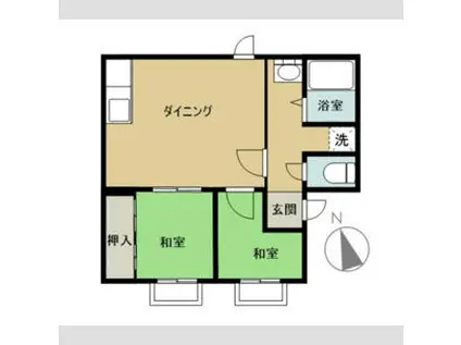 富士ハイツ(2LDK/2階)の間取り写真