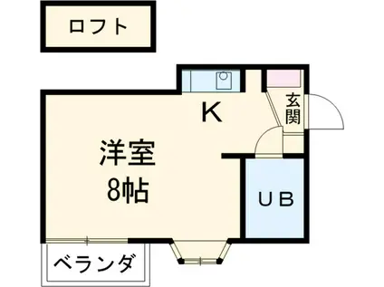 内藤アパート(1K/2階)の間取り写真