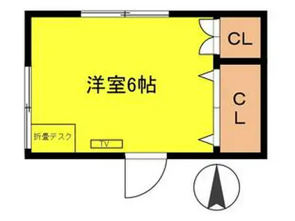 WAKAMIYAハウス(ワンルーム/2階)の間取り写真