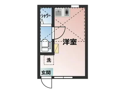 追浜パルマーニャ(ワンルーム/2階)の間取り写真