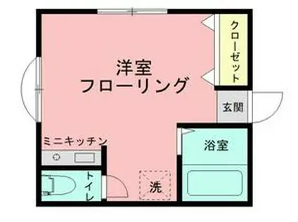 トラベルハイツ(ワンルーム/1階)の間取り写真