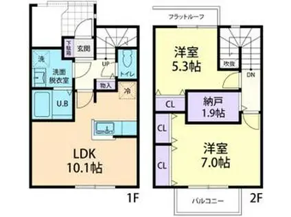 CROSS HEIGHES・Ⅱ(2LDK/1階)の間取り写真