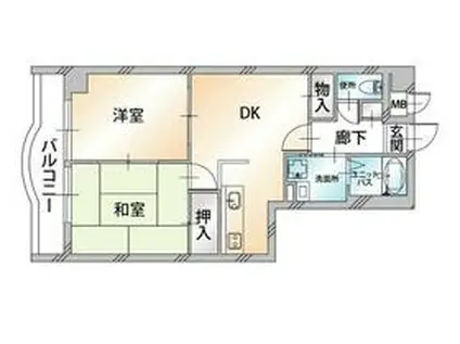 U RESIDENCE三鷹(2DK/4階)の間取り写真