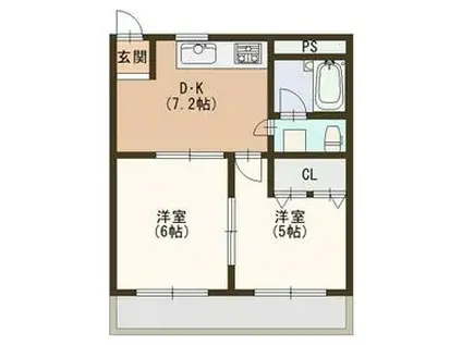 ヴィラ藤宮(2DK/2階)の間取り写真