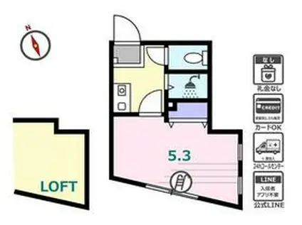 SKハイツ(1K/1階)の間取り写真