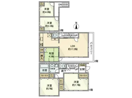 京成電鉄本線 千住大橋駅 徒歩9分 3階建 築25年(5LDK)の間取り写真