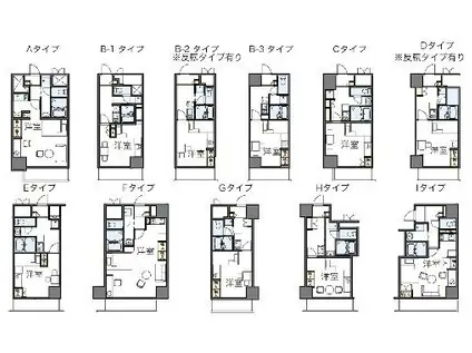 レオパレスFLAT新栄(1K/20階)の間取り写真