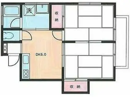 コーポナガサワ(2DK/2階)の間取り写真