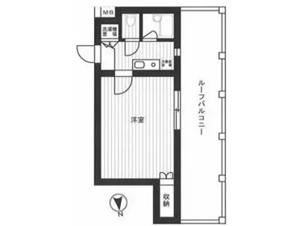 ルーブル三軒茶屋Ⅱ(1K/5階)の間取り写真