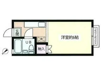 ドメイン山手(ワンルーム/2階)の間取り写真