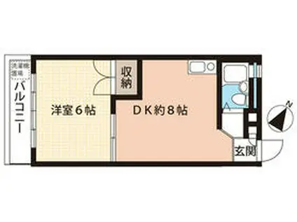 第5邦栄マンション(1DK/1階)の間取り写真